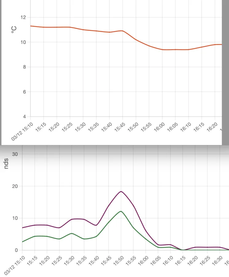 Capture d’écran 2025 12 04 à 15.26.07